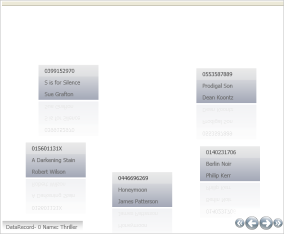 changing the location of carousel navigation element in xamdatapresenter