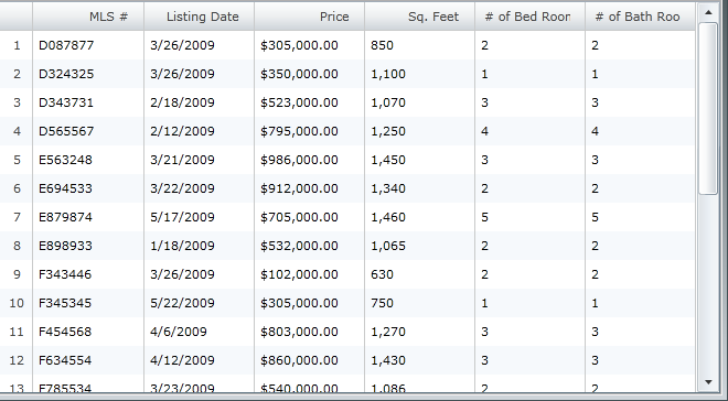 xamWebGrid Set Column Text Alignment 01.png