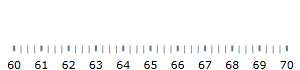 BulletGraph Configuring the Scale 4.png