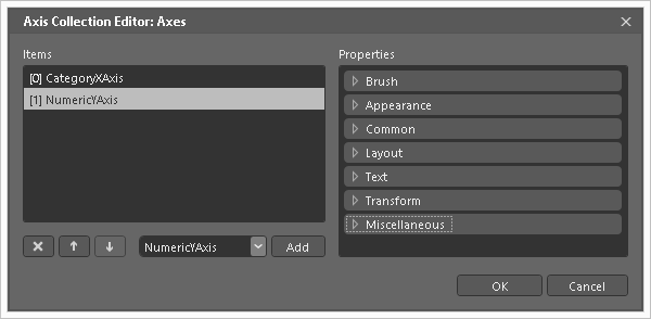 DataChart Creating Chart In MS Blend 5.png