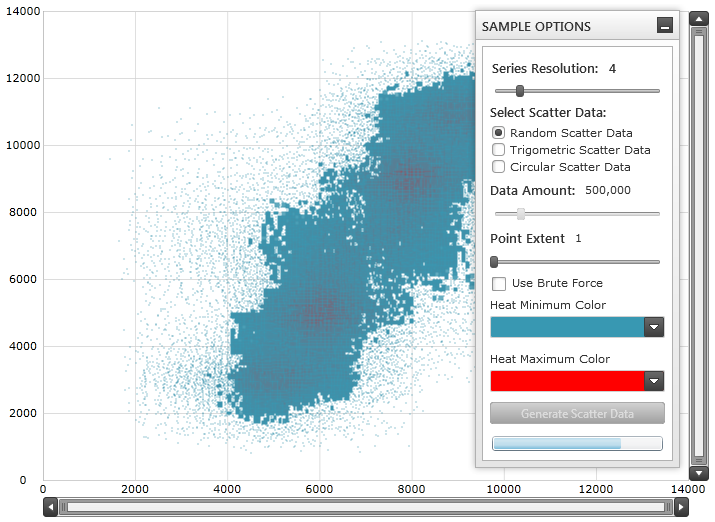 High Density Scatter Series 1 4.png