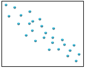 IG Math Correlation Calculators 15.png