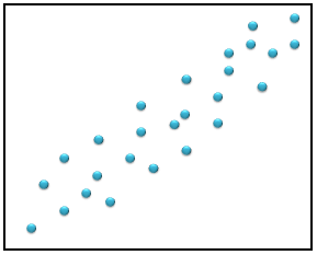 IG Math Correlation Calculators 16.png