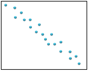 IG Math Correlation Calculators 17.png