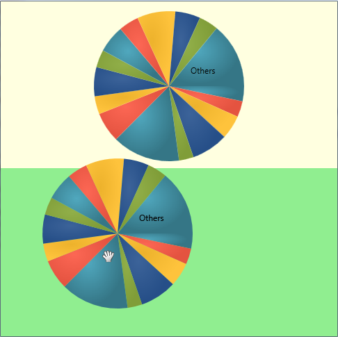 SL DragDropChart.png