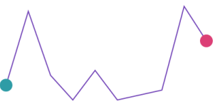 Sparkline Visual Elements 10.png