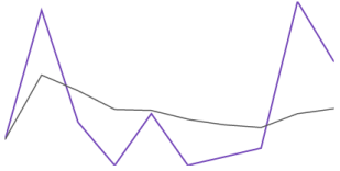 Sparkline Visual Elements 17.png