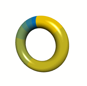 example of xamchart's 3D doughnut chart