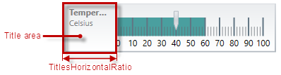 XamLinearGauge Overview 4.png