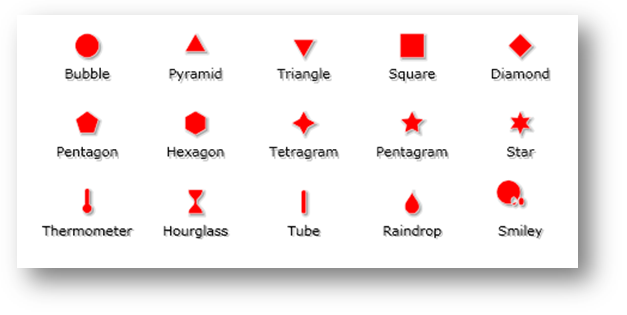 XamMap About Map Elements 01.png