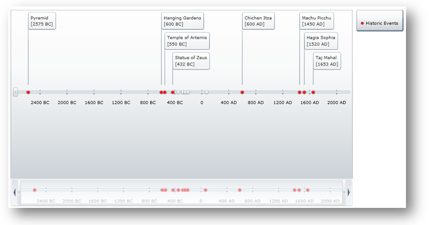 XamTimeline Format Numeric Time Values 01.png