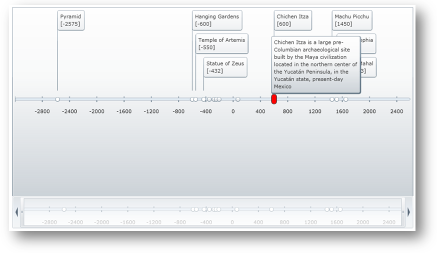 XamTimeline Style Axis Thumb 01.png