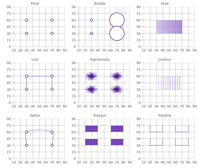 shapechart overview.png