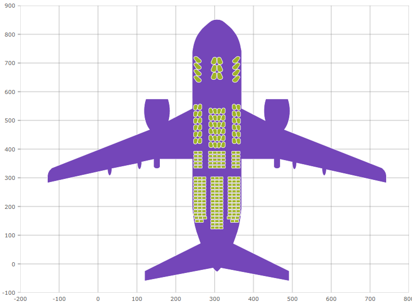 shapechart_shapefile_multi.png