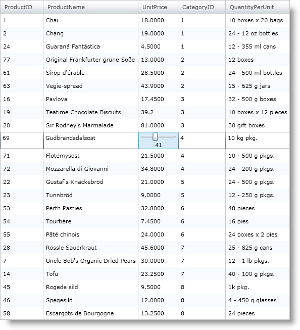 sl xamGrid Editing Data in a Template Column 01.png