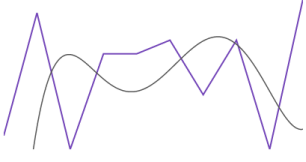 sparkline visual elements 26.png