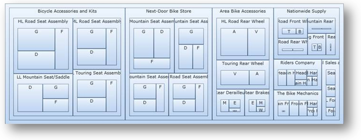 xamControls Office 2010 Blue 05.png