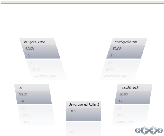 modifying the skew-x effects of items on xamdatapresenter's path