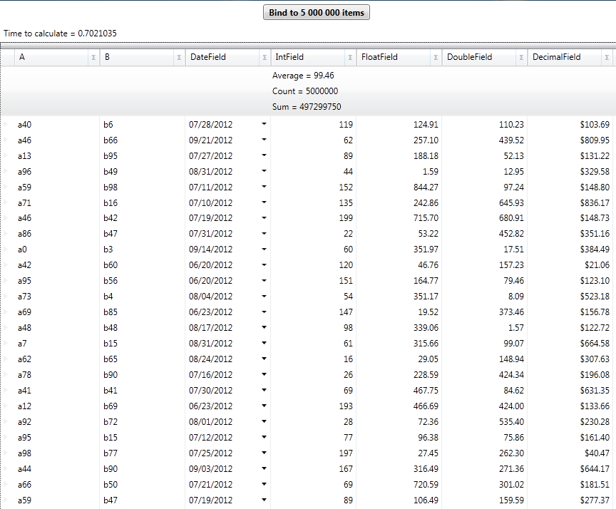 xamDataGrid External Summary Calculations 1.png