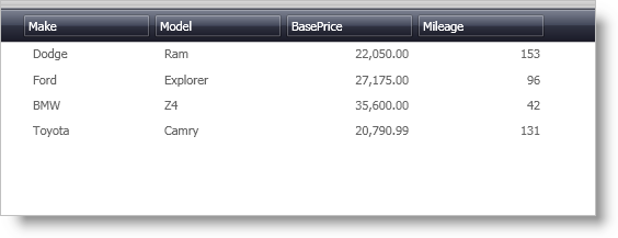 add items manually to xamdatapresenter