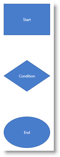 xamDiagram Adding xamDiagram to a Page 2.png