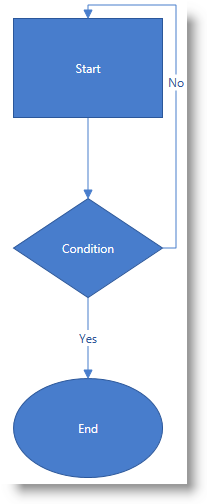 xamDiagram Adding xamDiagram to a Page 3.png