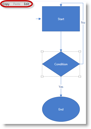 xamDiagram Configuring UIElements with xamDiagram Commands 1.png