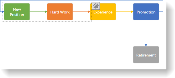 xamDiagram Features Overview 1.png