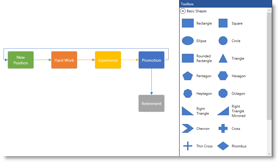 xamDiagram Overview 1.png