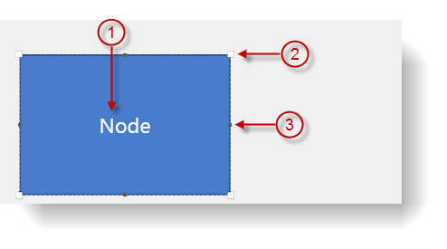 xamDiagram Visual Elements Overview 2.png