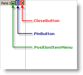 xamdockmanager's paneheaderpresenter styling points