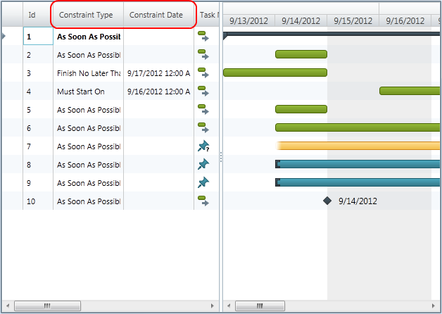 xamGantt Code Example Changing xamGantt Column Set 1.png