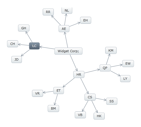 xamNetworkNode ShowHide Nodes 02.png