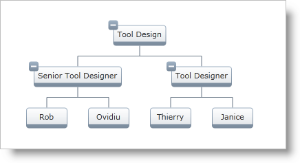 xamOrgChart Adding xamOrgChart 01.png