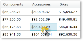 xamPG Cell Selection Click.png