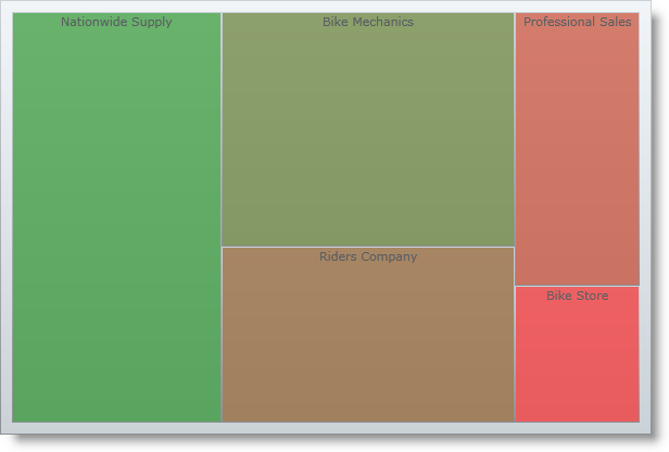 xamTreemap Adding xamTreemap Using Xaml Procedural Code 02.png