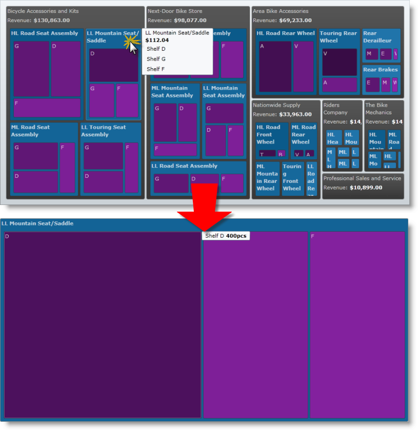 xamTreemap Data Drill down.png