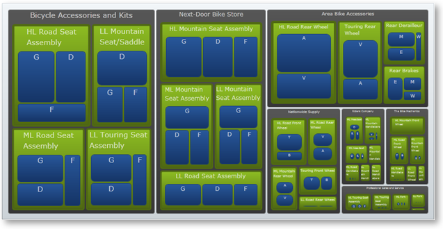 xamTreemap DoubleMapper 01.png