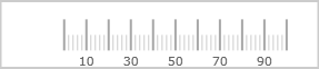 XamLinearGauge Configuring the Scale 2 17 1.png