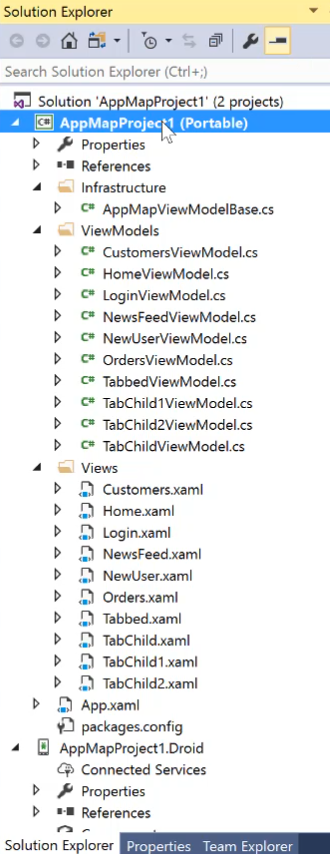 Mapa de aplicaciones Xamarin