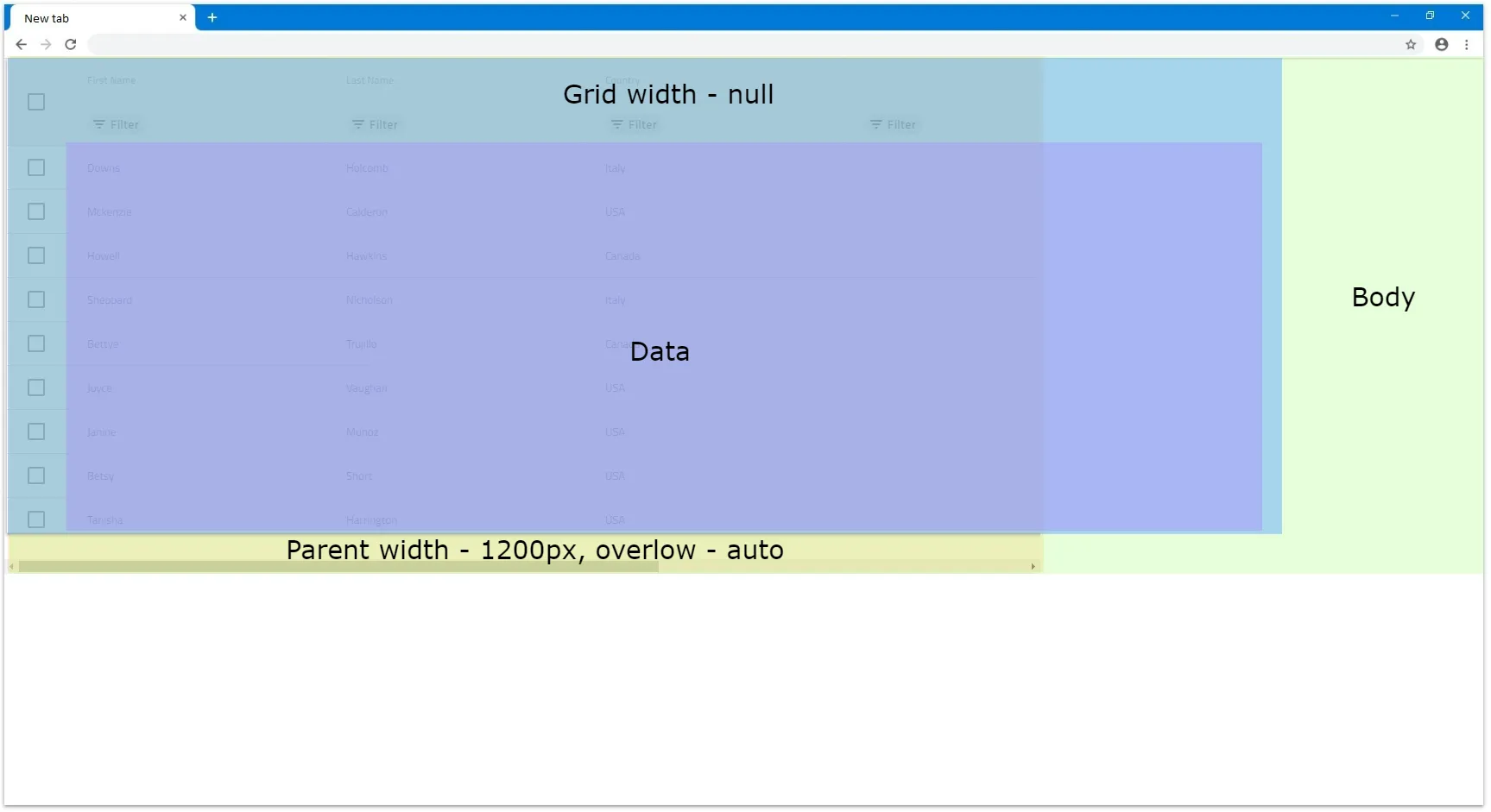 Width Null Parent Scroll