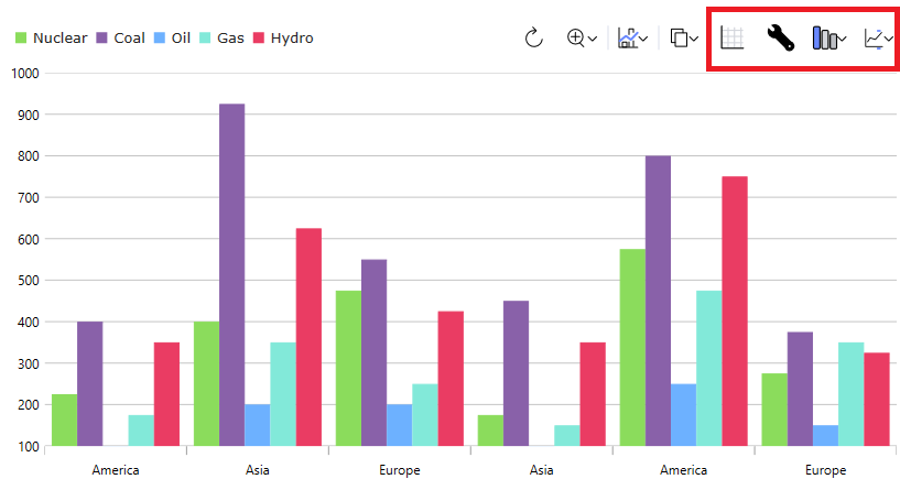 Barra de herramientas de mosaicos del panel de control